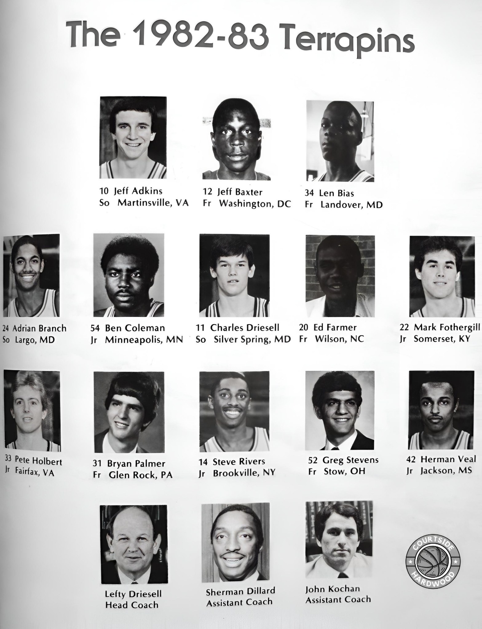 Sports - 1982-83 Maryland Terrapins Starters: Jeff Adkins | Adrian ...