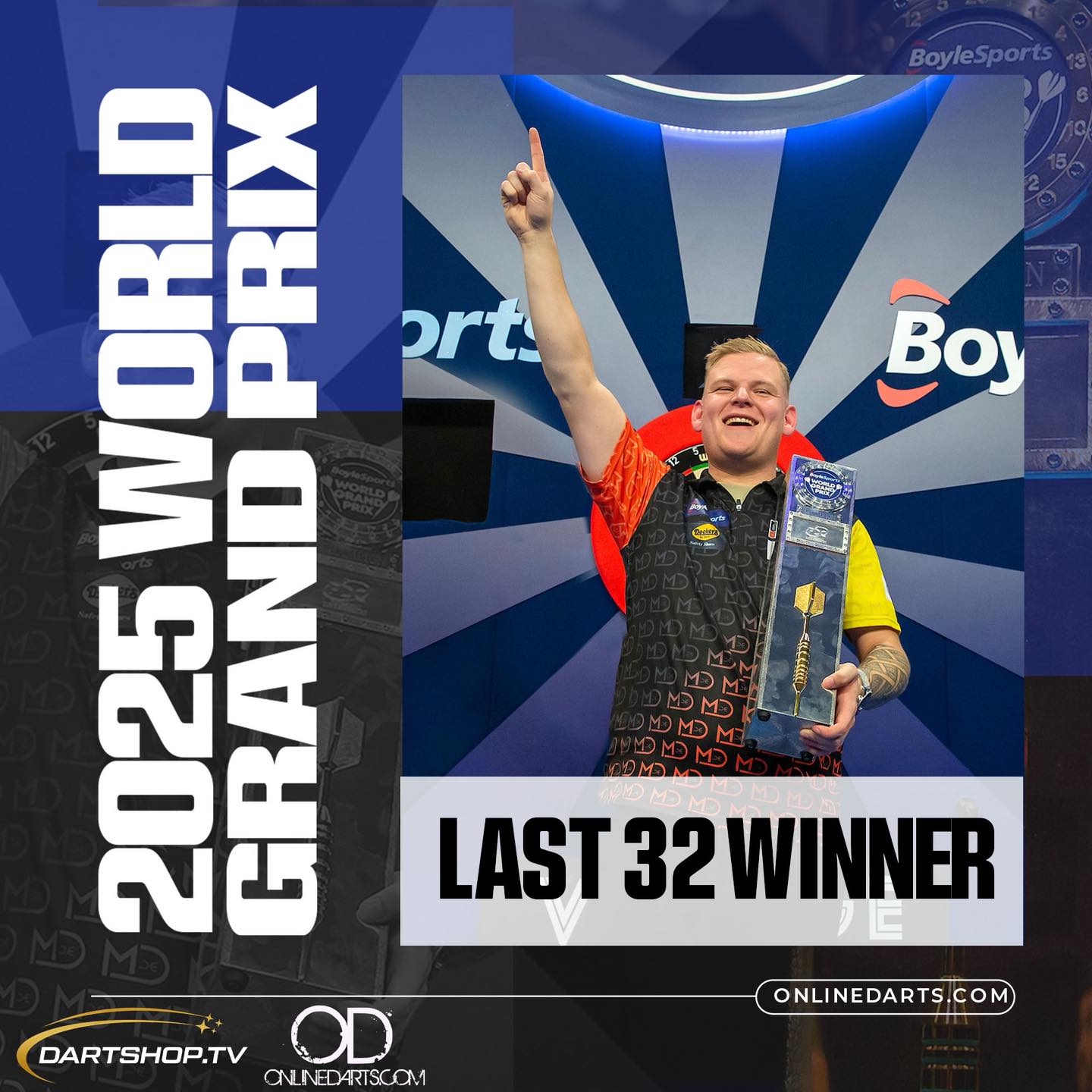 World Grand Prix 2026 last 32 draw announced