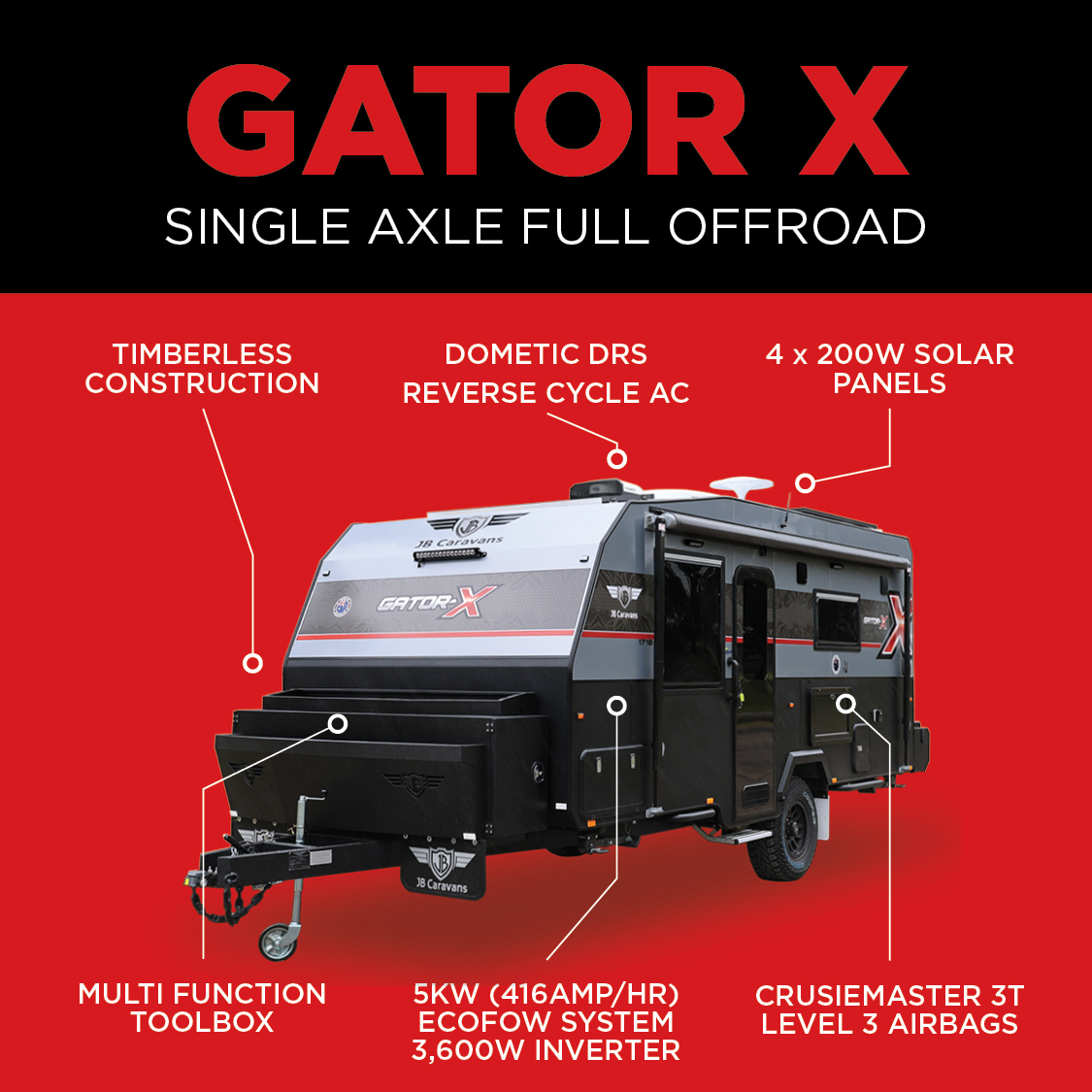 JB - Meet the JB Gator X – the compact full off-road predator.Built for ...
