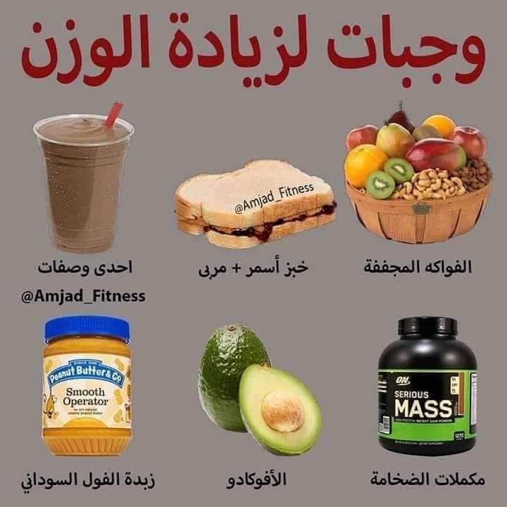وجبات لزيادة الوزن لبناء جسم متالي مجموعة سكوات للبنات فقط Facebook