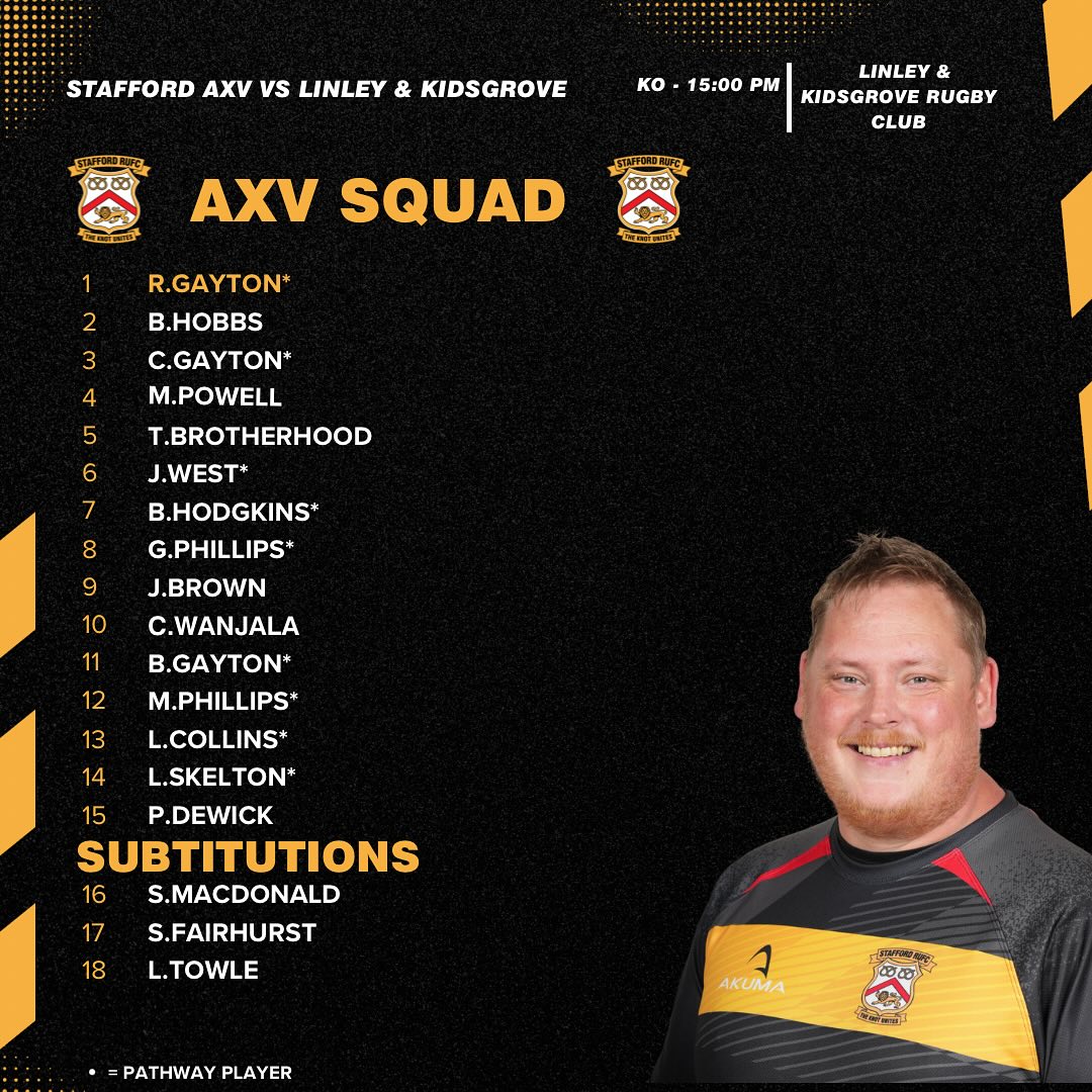 Stafford Rugby Club added a new... - Stafford Rugby Club