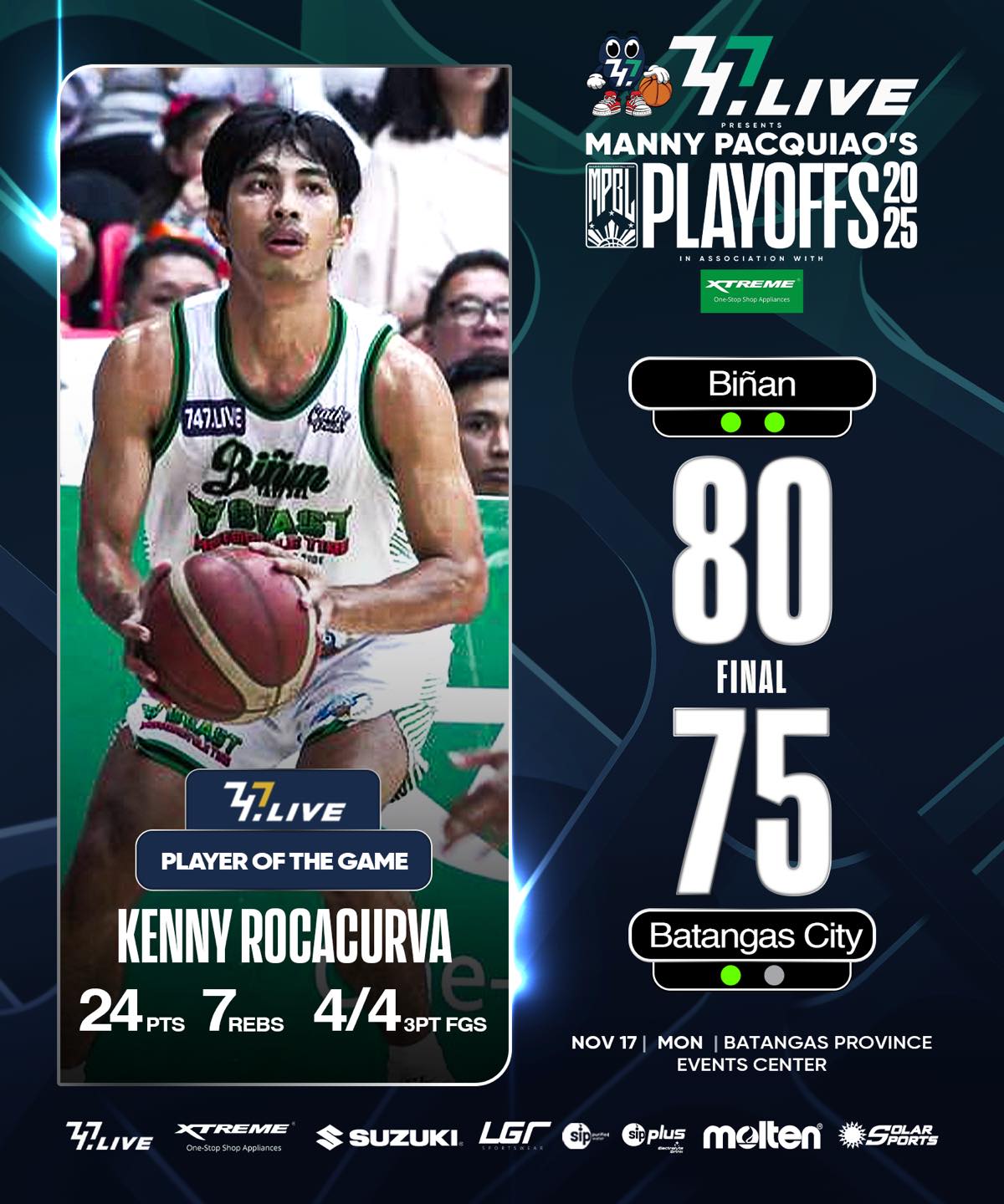 Maharlika - 𝐁𝐈𝐍𝐀𝐍 𝐒𝐓𝐔𝐍𝐒 𝐁𝐀𝐓𝐀𝐍𝐆𝐀𝐒 𝐂𝐈𝐓𝐘 𝐓𝐎 𝐑𝐄𝐀𝐂𝐇 𝐒𝐎𝐔𝐓𝐇 𝐅𝐈𝐍𝐀𝐋𝐒 The Biñan ...