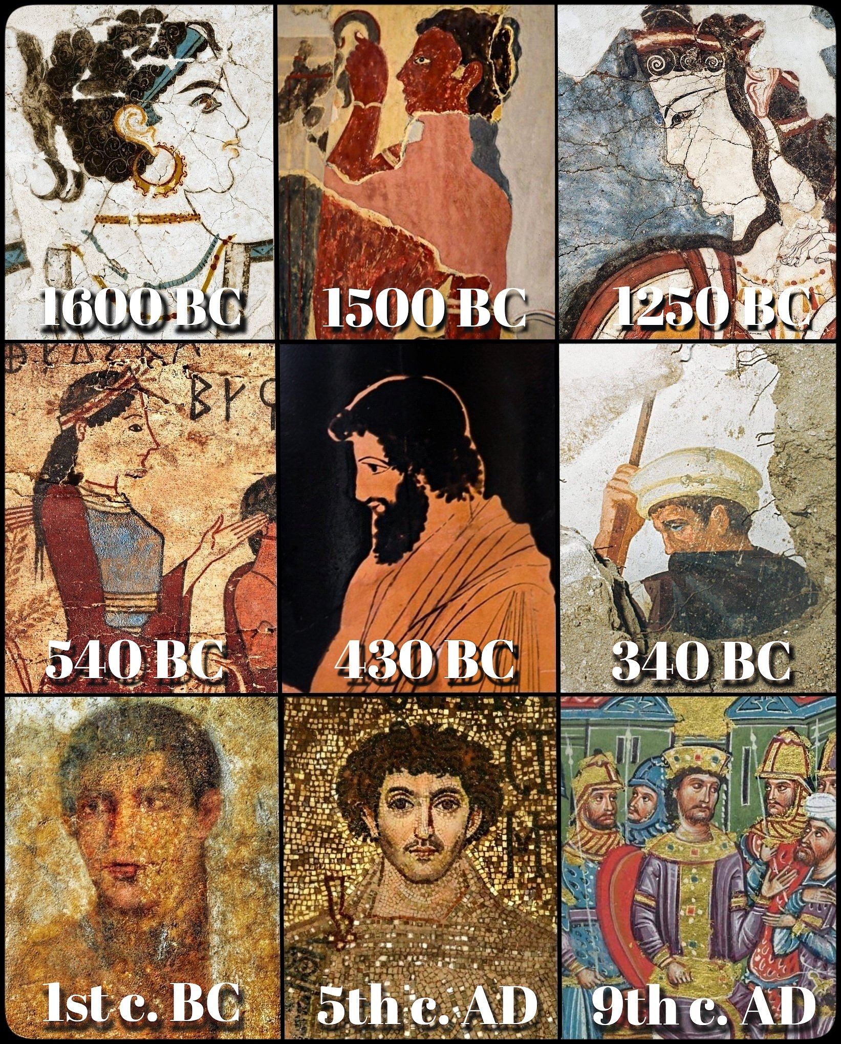 World - A journey through the rich and symbolic iconography of ancient ...