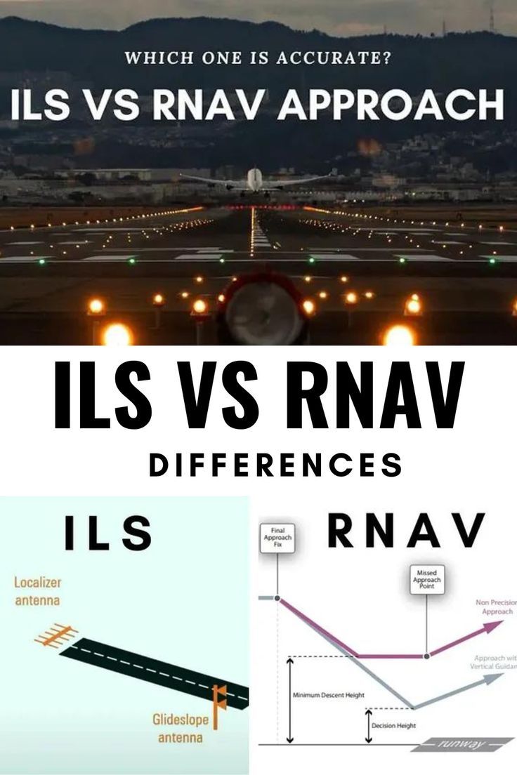 Aviation - ️ ILS vs RNAV — What’s the Difference? ️ Ever wondered how ...