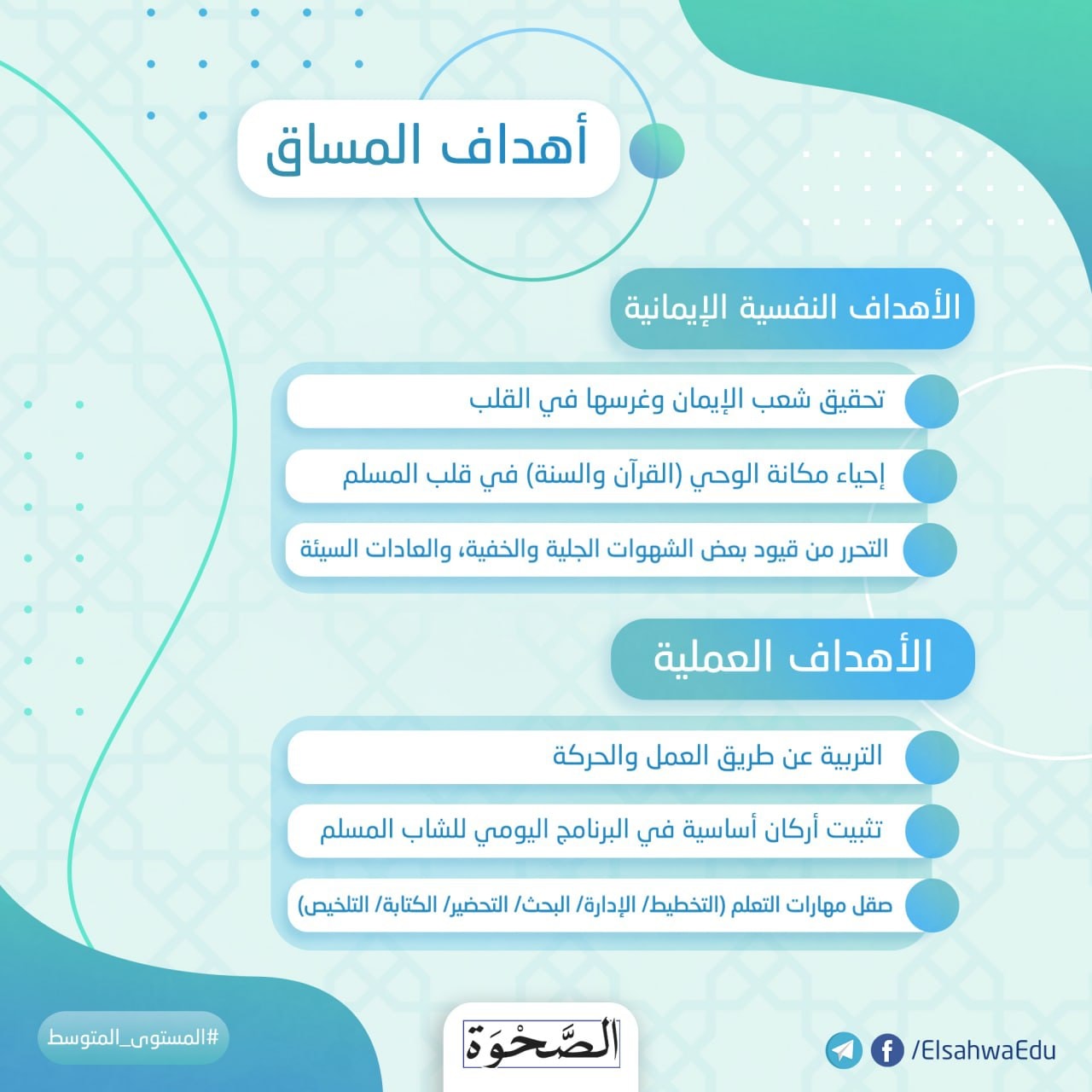 El-Sahwa