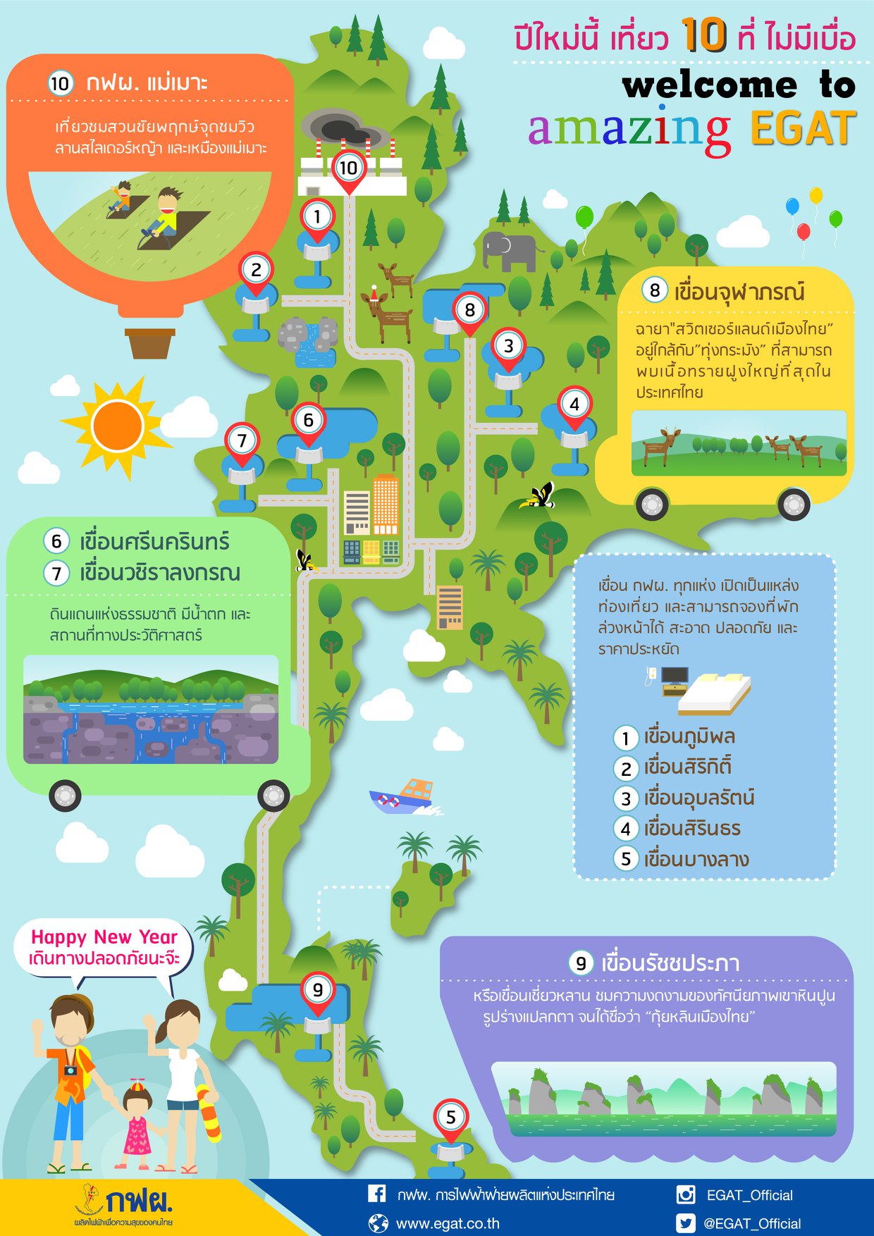ปีใหม่ เที่ยว 10 ที่... - กฟผ. การไฟฟ้าฝ่ายผลิตแห่งประเทศไทย | Facebook