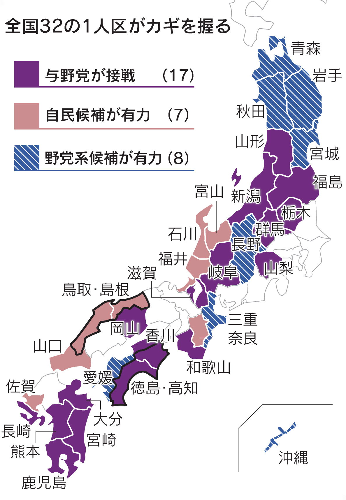参議院 1 人 区