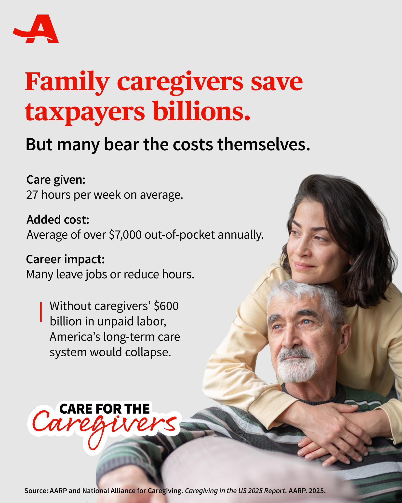 AARP - While unpaid family caregivers are saving taxpayers billions in ...
