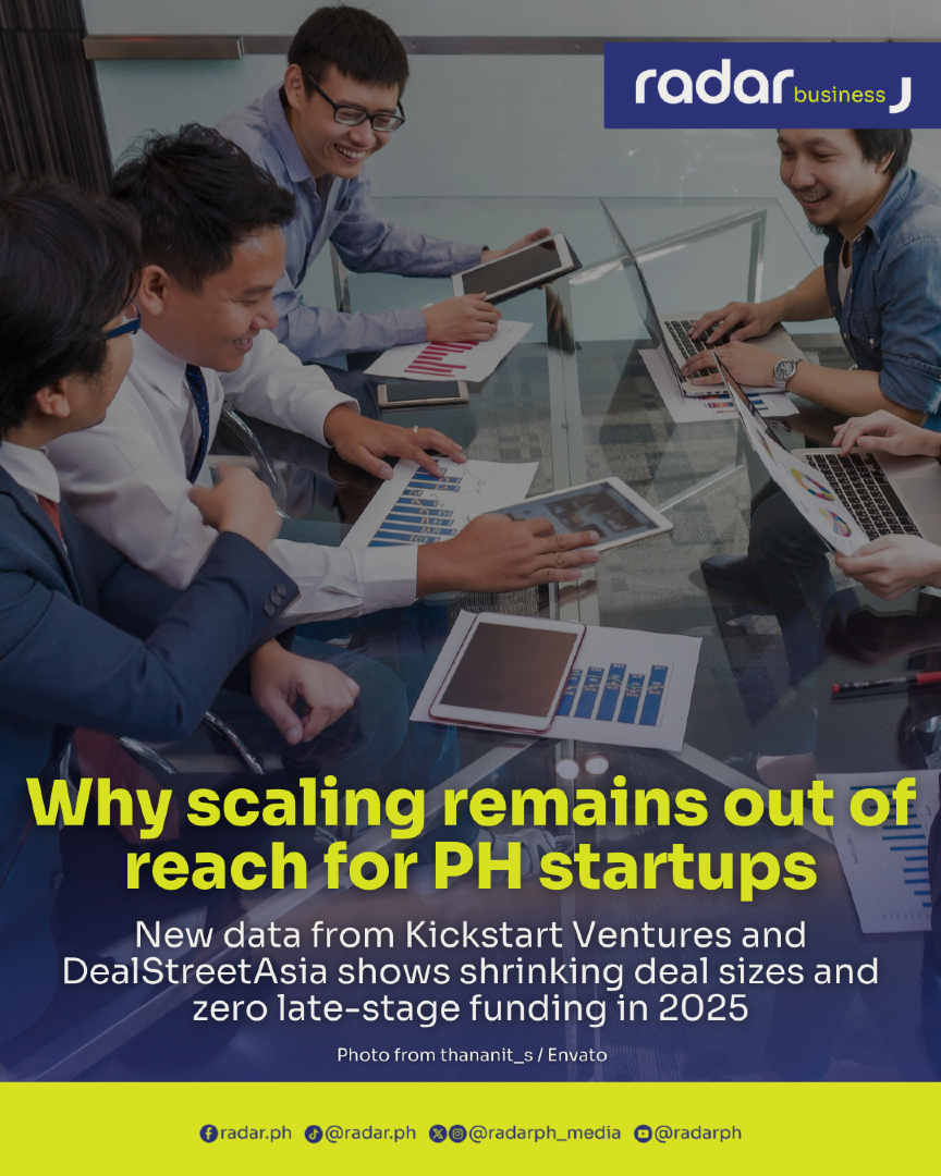 radar.ph - The Philippine startup ecosystem may be... | Facebook