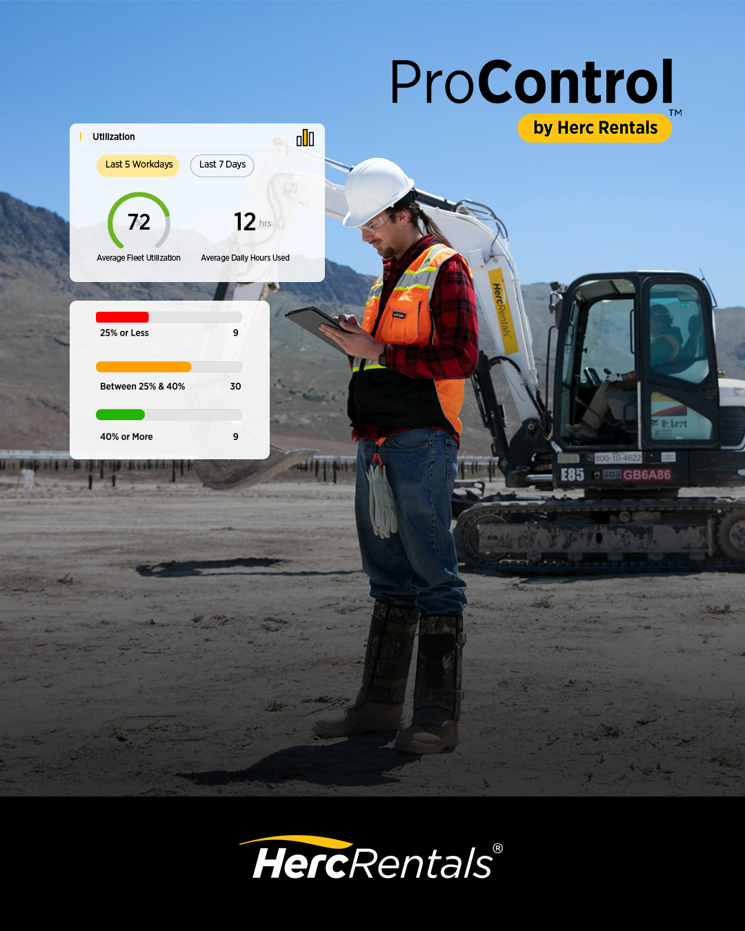 Herc - Maximize the value of every rental with ProControl by Herc ...