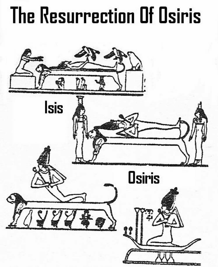 In the ancient system of... - Sacred Science School