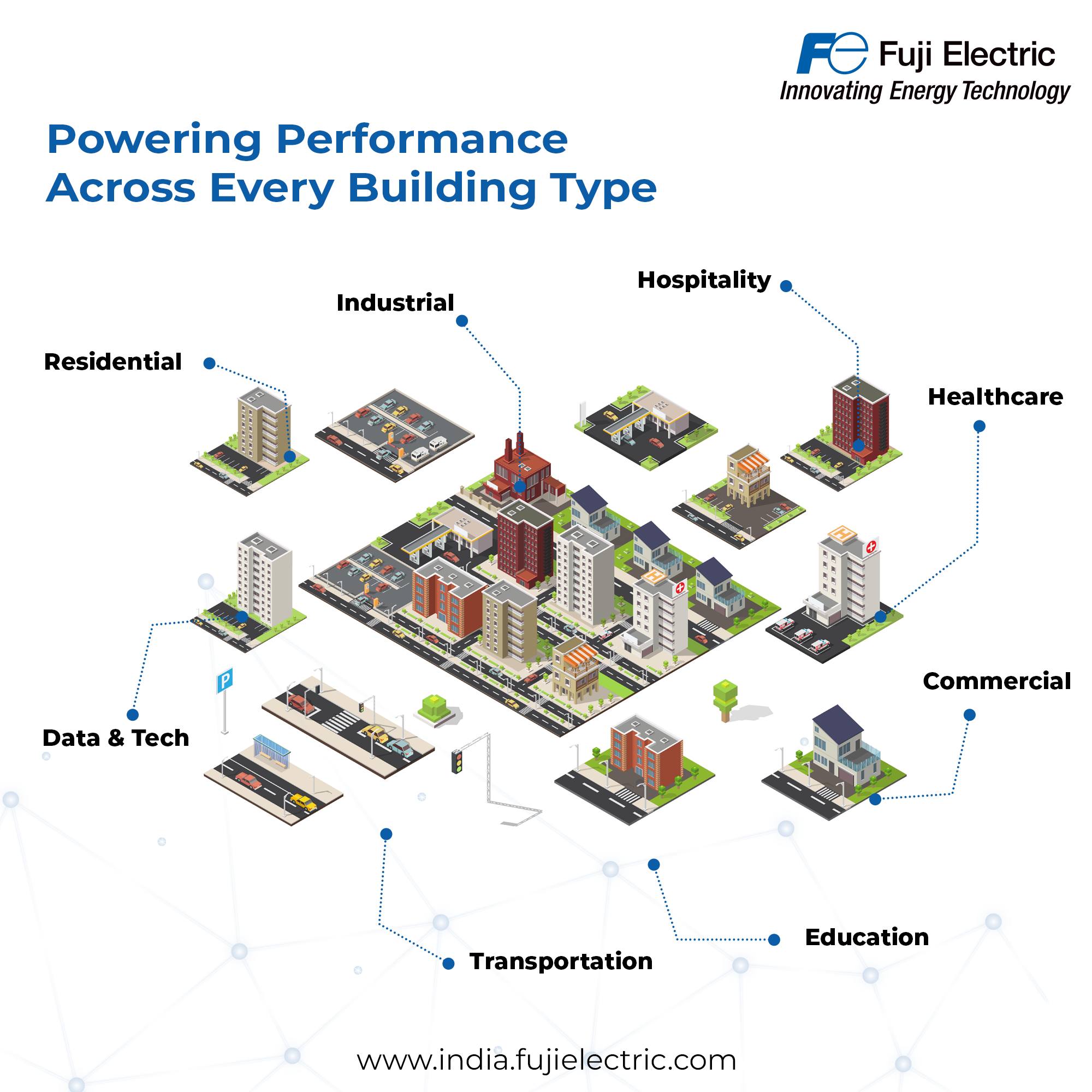 Fuji Electric India Pvt Ltd | Chennai