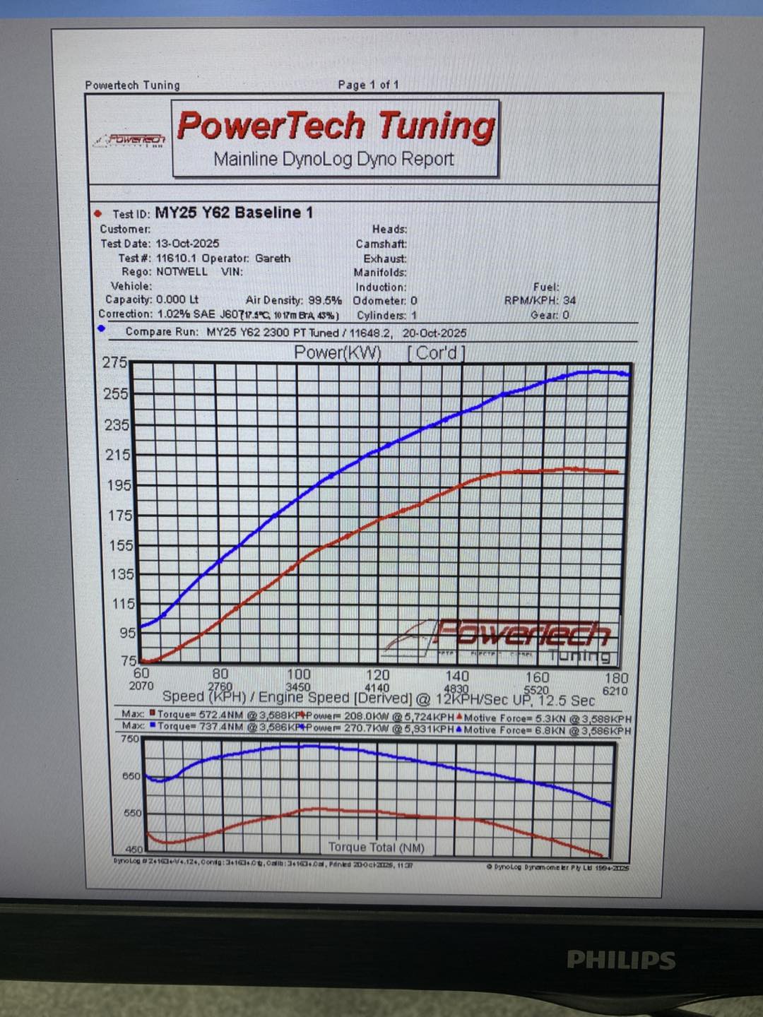 Power Tech Tuning added a new photo. - Power Tech Tuning