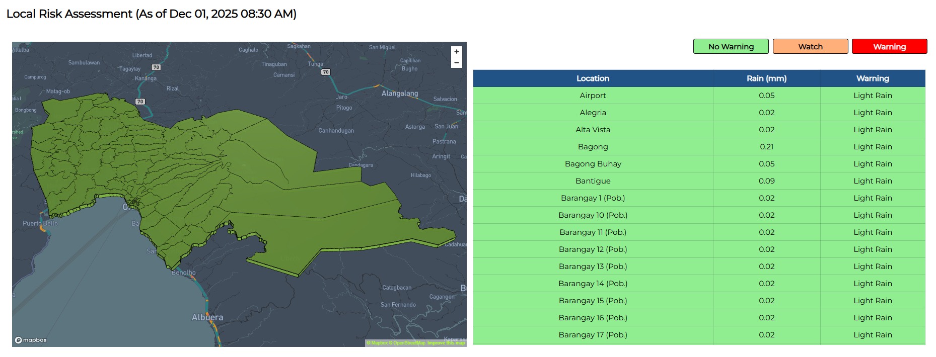 Ormoc - Local Risk Assessment (As of Dec 01, 2025 08:30 AM) - RAIN ...