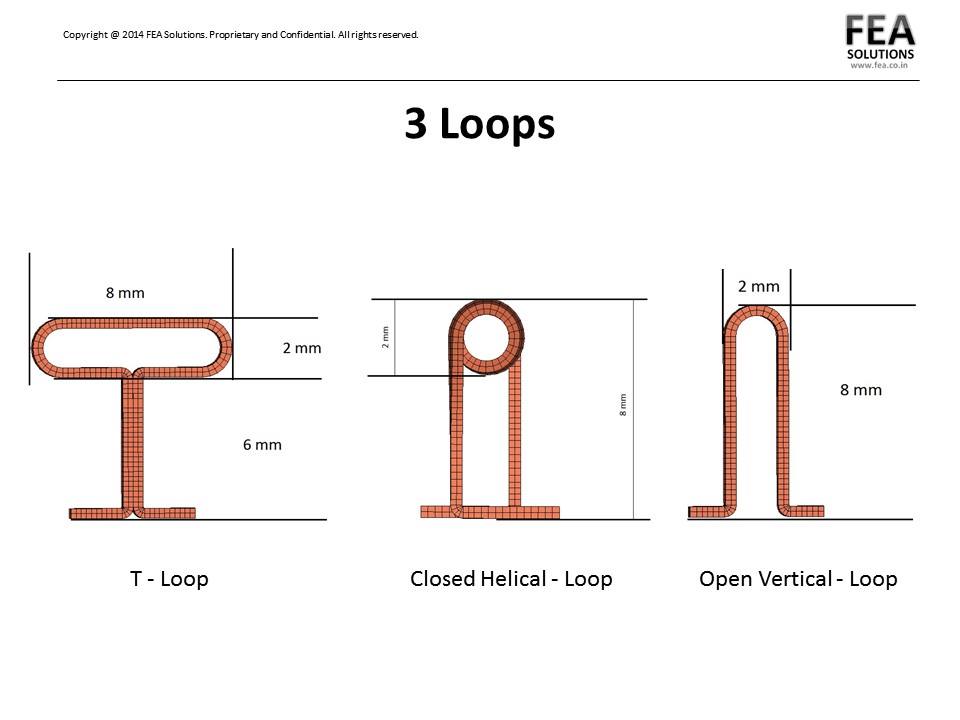FEA Solutions