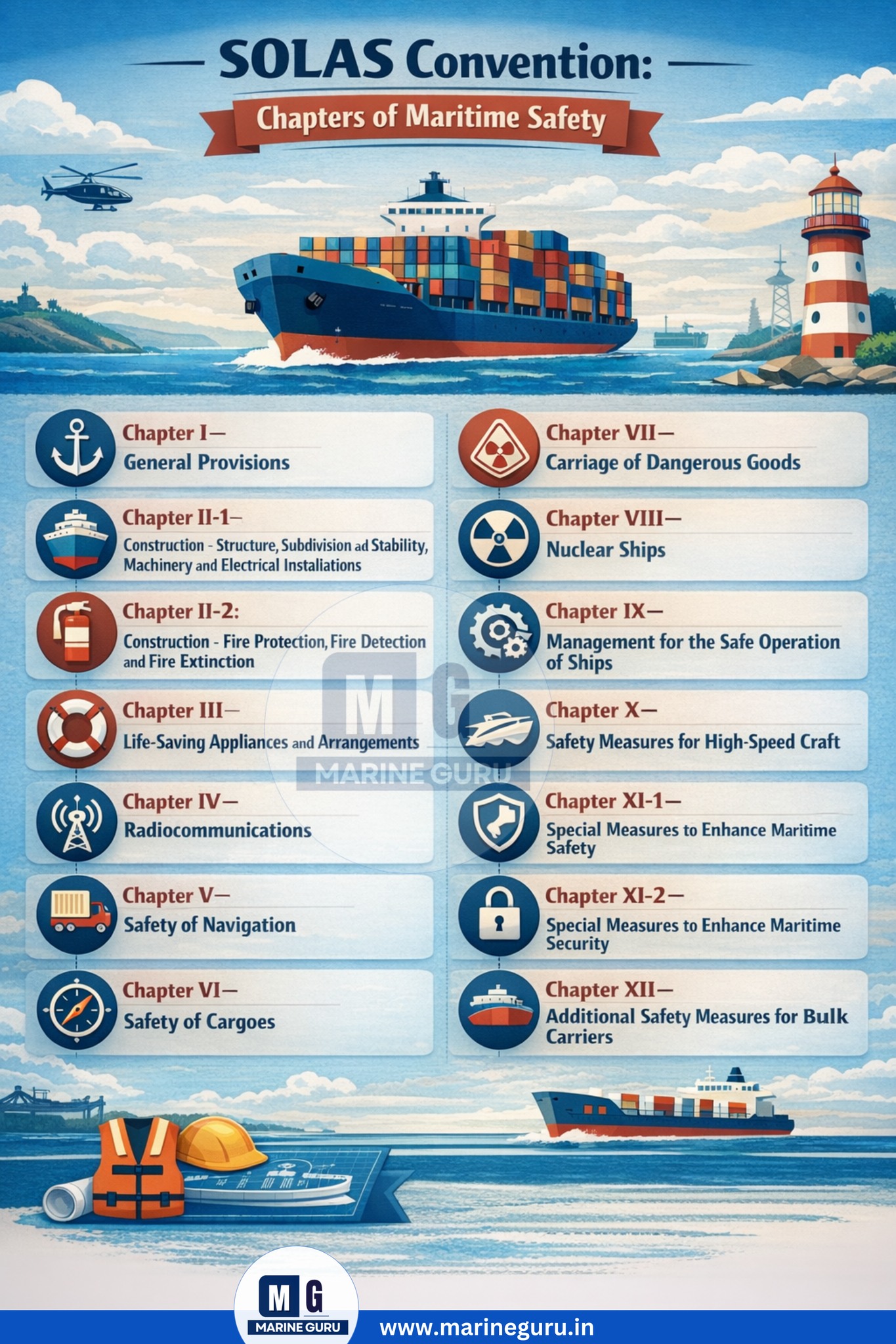 Marine - Just save it mates. See chapters 13-15 here -> Chapter XIII ...