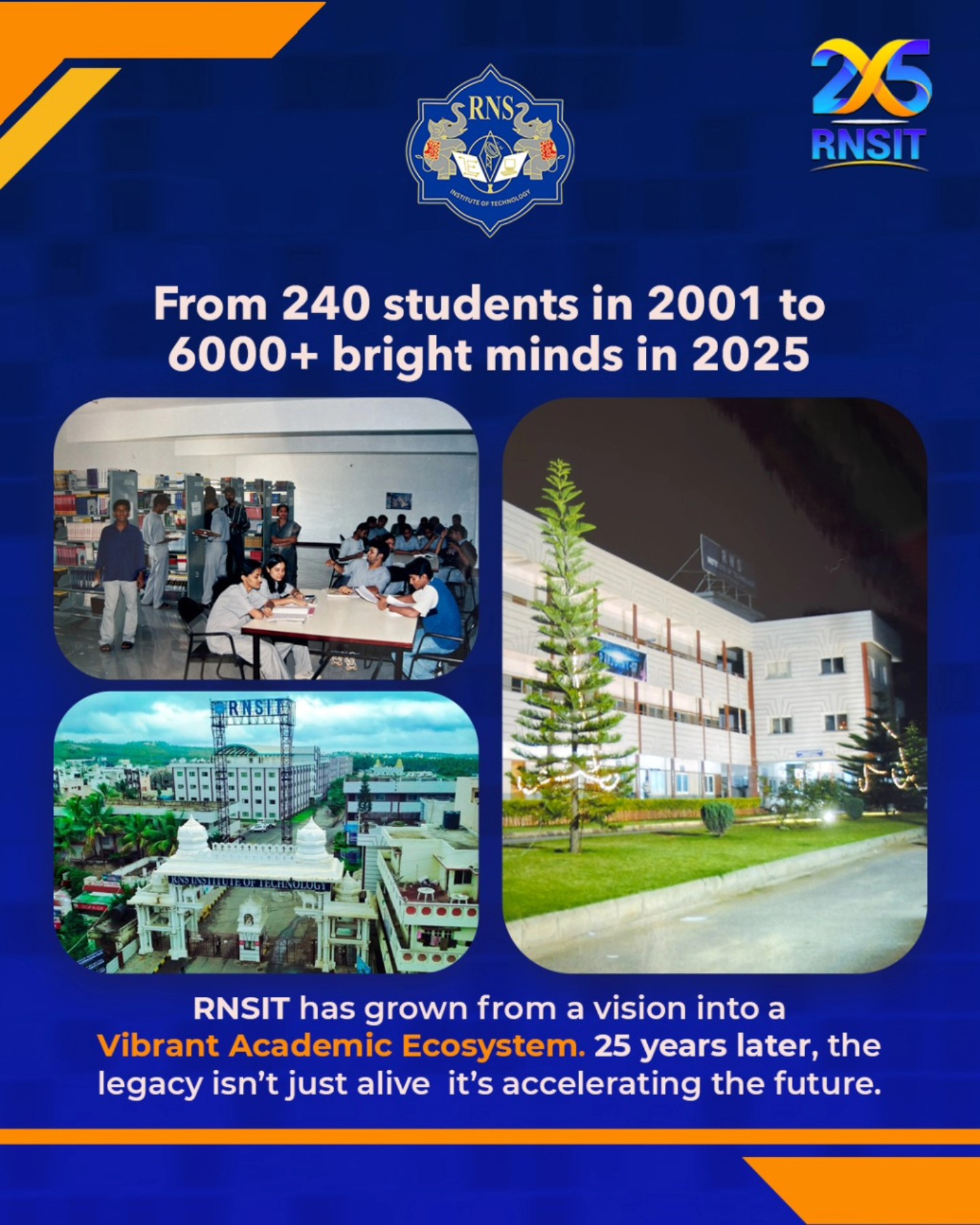 RNSIT_Official