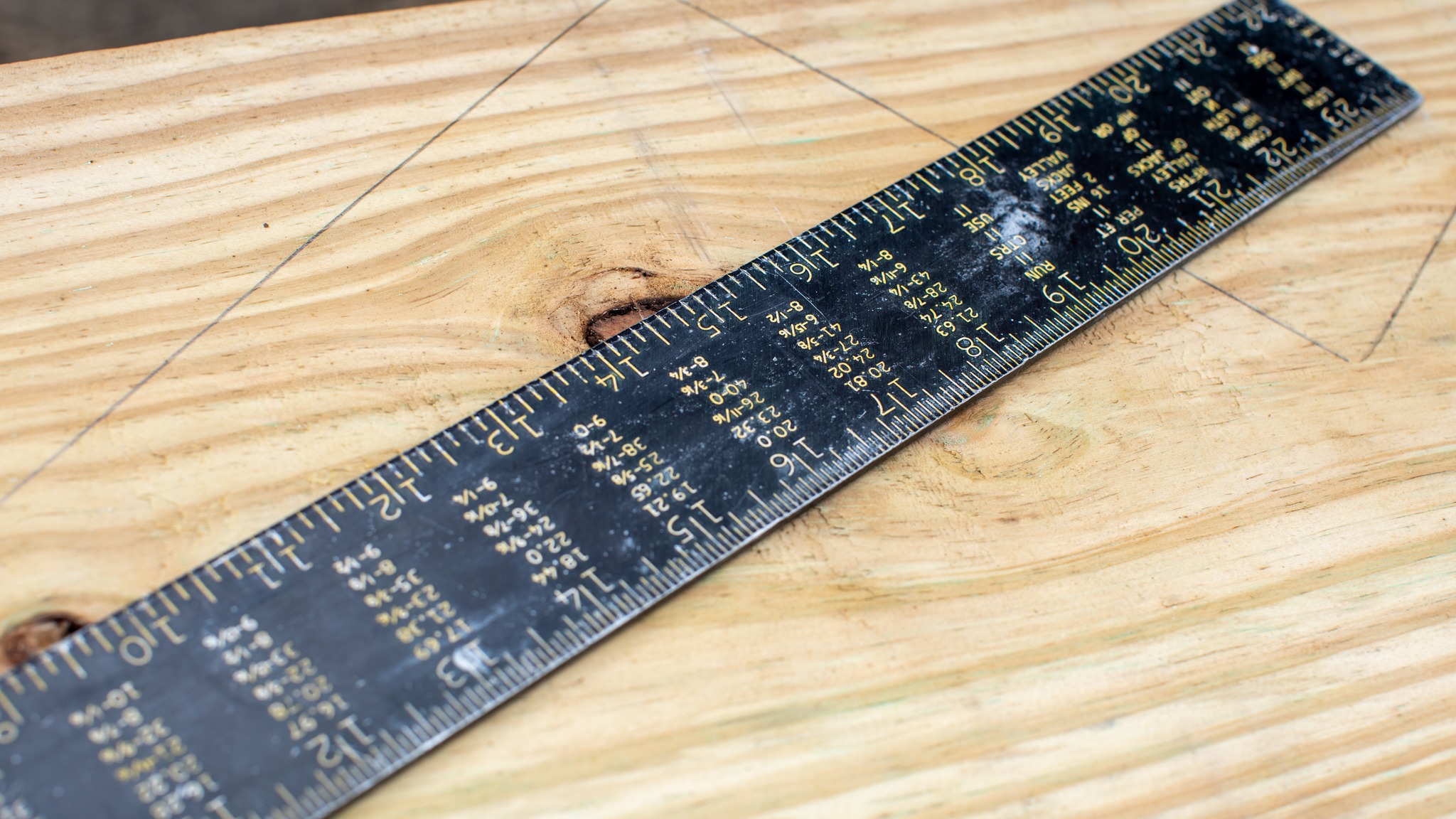 TrueSon - 🛠️ Old World Craftsmanship: Timeless. Tireless. True. In a ...
