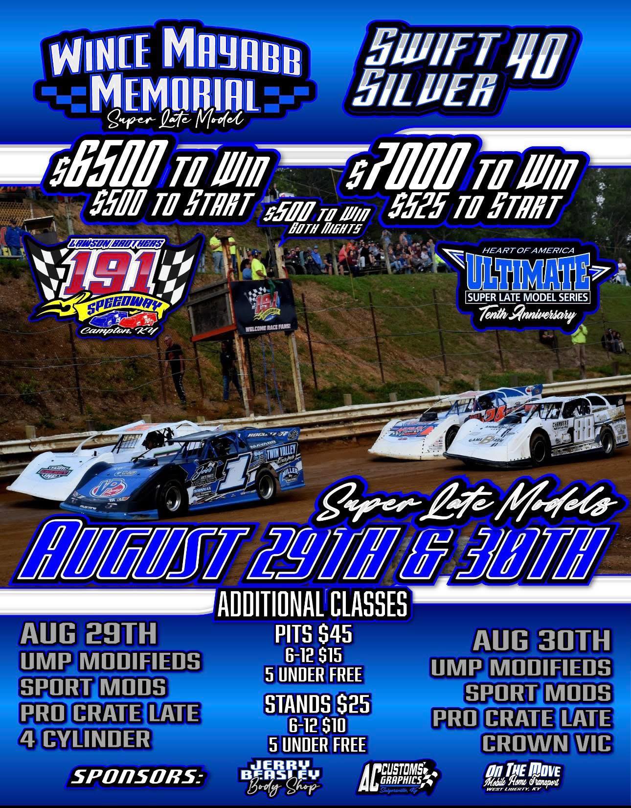 191 - 🏁🏁🏁It's RACE DAY at 191 Speedway as we are gearing up for night ...