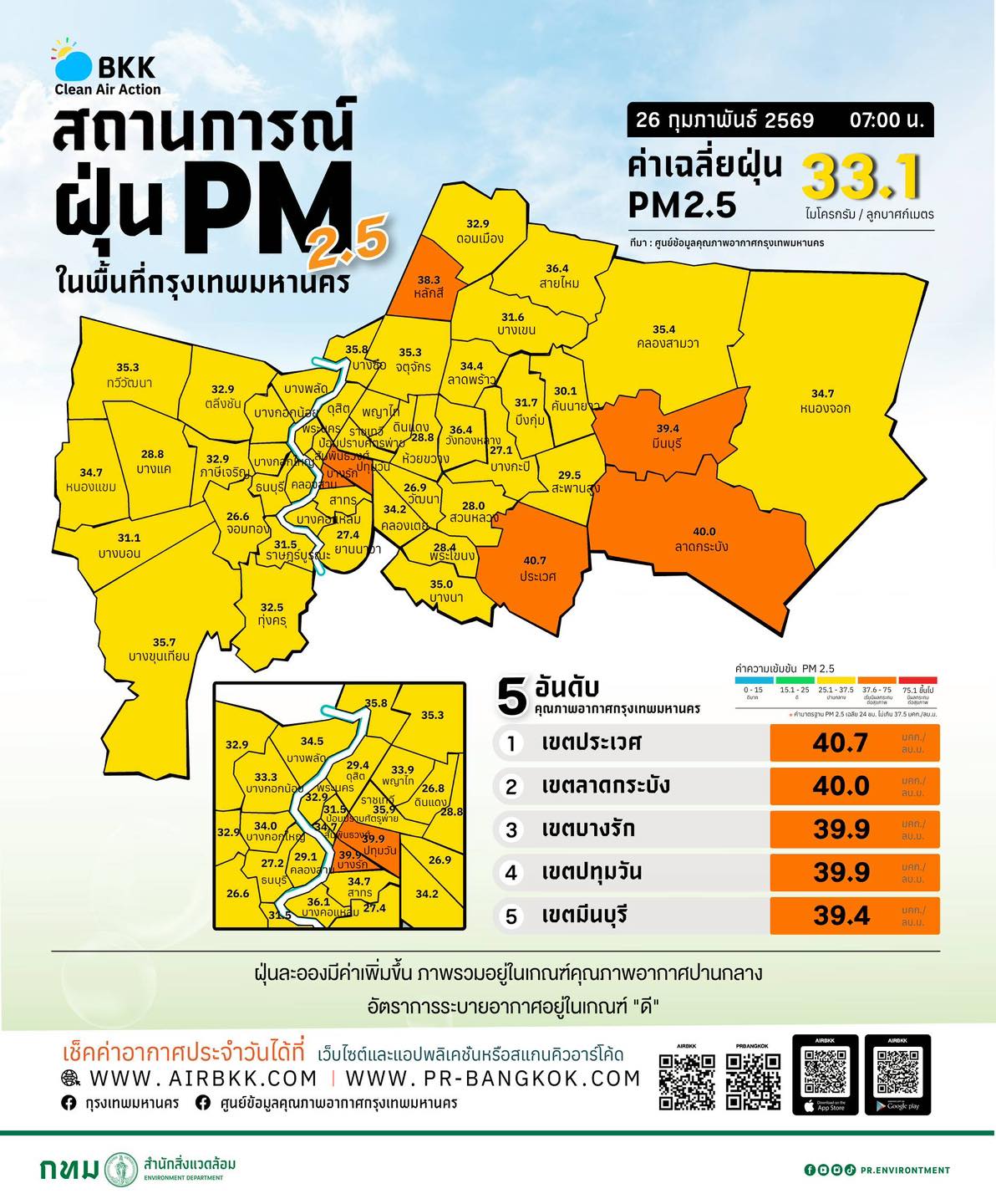 สำนักข่าวไทย - สำนักข่าวไทย added a new photo.