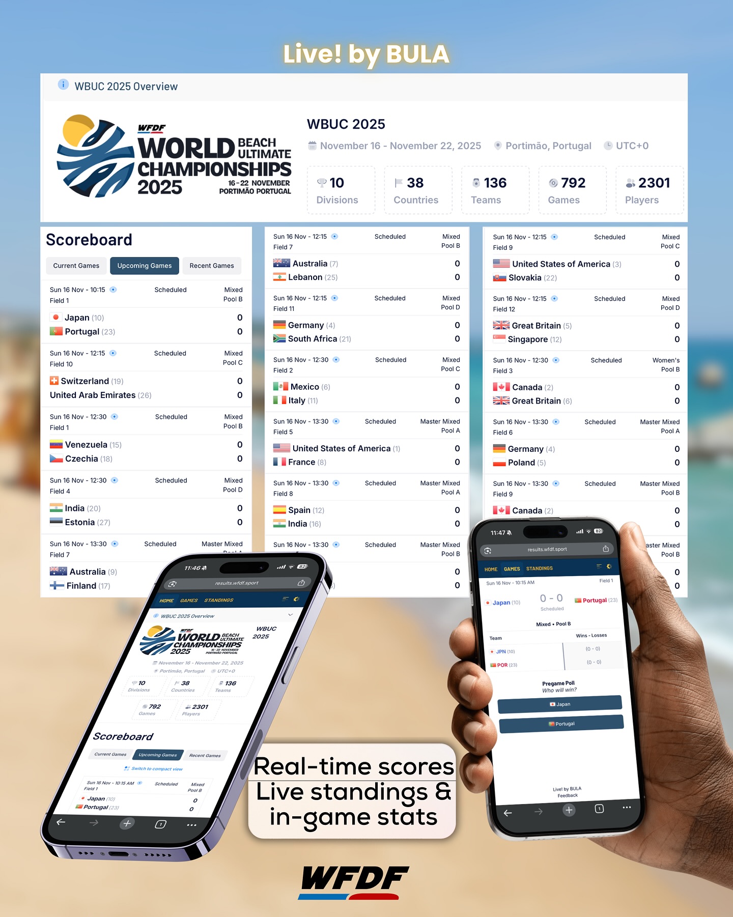 World - WFDF taking event coverage to the next level with Live! by BULA ...