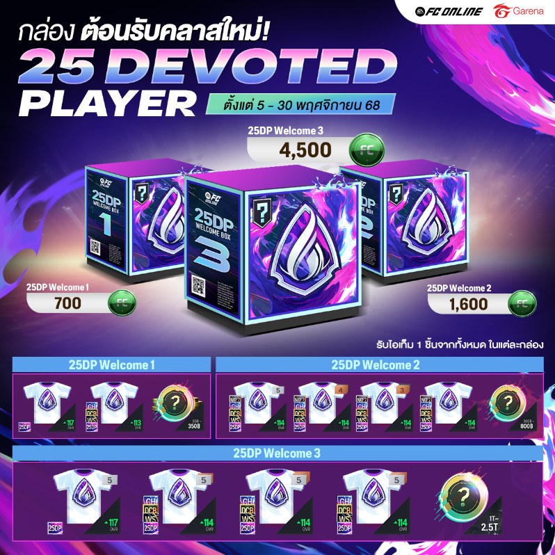 กล่องต้อนรับคลาสใหม่ 🎉... - EA Sports FC Online Thailand | Facebook
