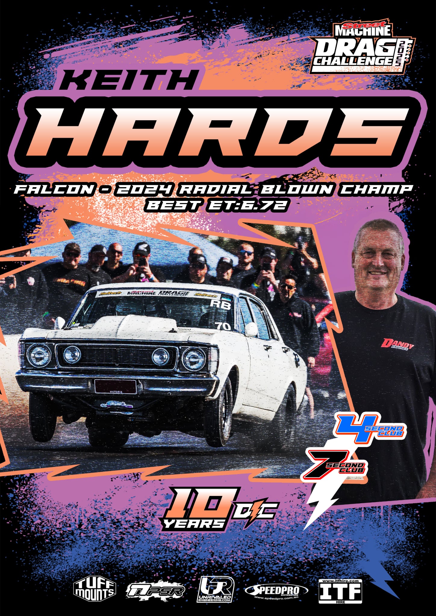 STREET - Keith and FAIRXW have done a heap of racing coming into Drag ...
