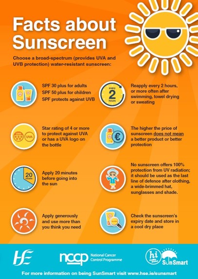 ☀️ Be SunSmart This Summer! ☀️... - National Parents Council | Facebook