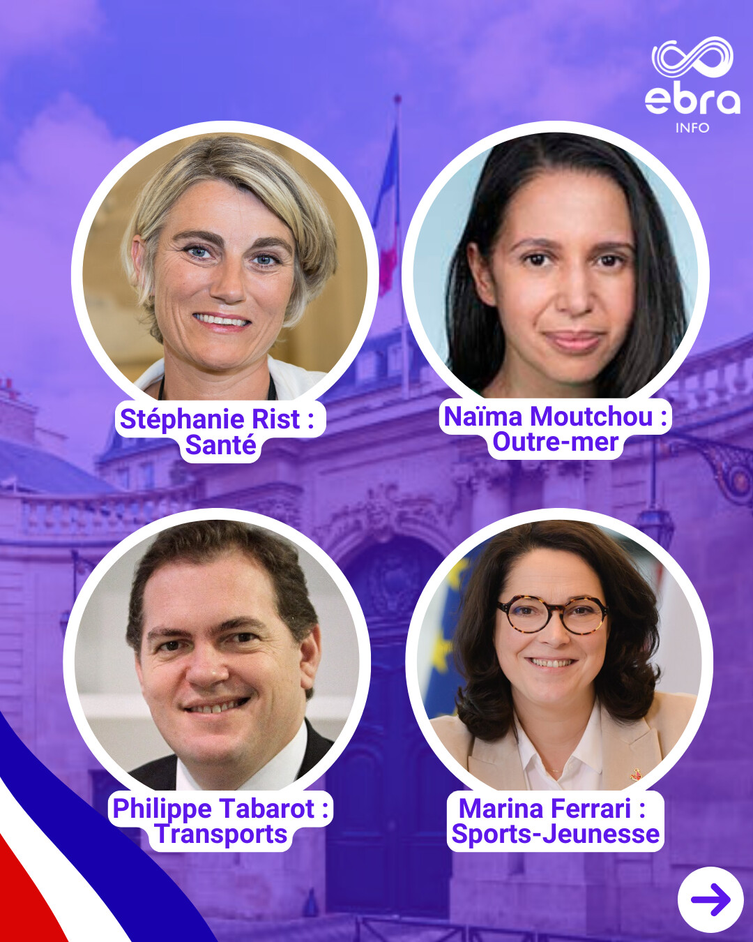 Vosges - Voici les nouveaux ministres du gouvernement Lecornu II. À ...