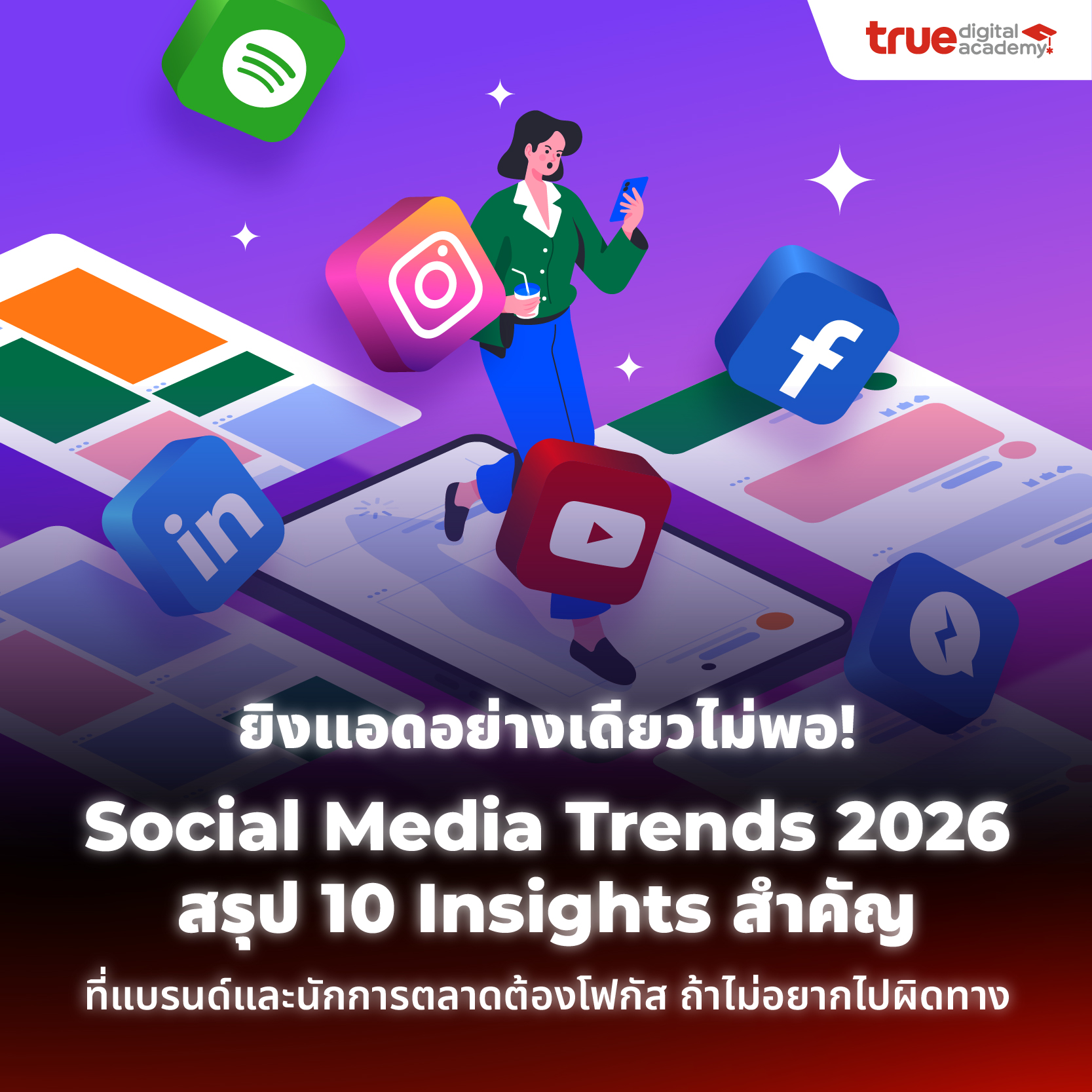 True - 🚀 จะเกิดอะไรขึ้นเมื่อ…ปี 2026 คือจุดเปลี่ยนสำคัญของโลกโซเชียล ️ ...