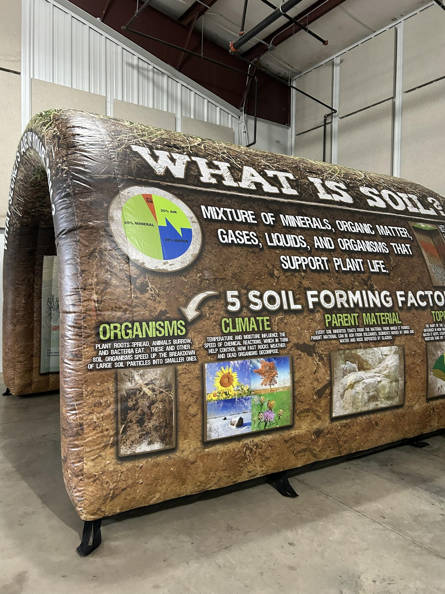 Fannin County Soil and Water Conservation District | Bonham TX