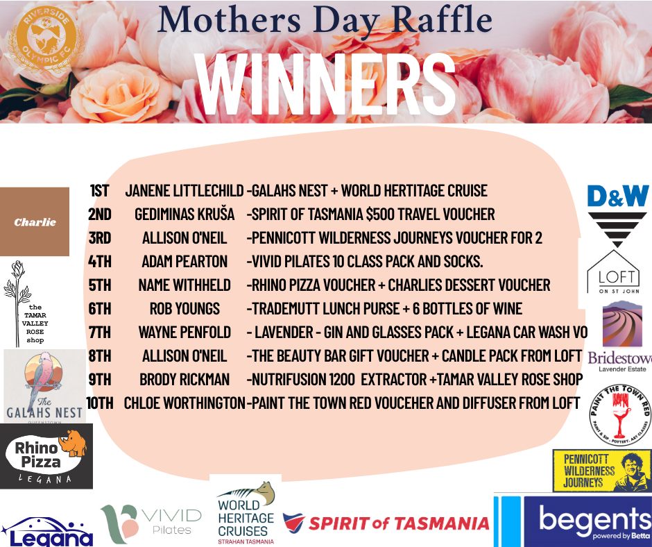 Riverside - 🎉 Ladies Day Raffle Winners Announced! 🎉 A huge thank you ...