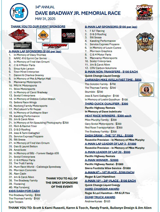 NARC - Once again, the list of generous sponsors for today's 34th ...