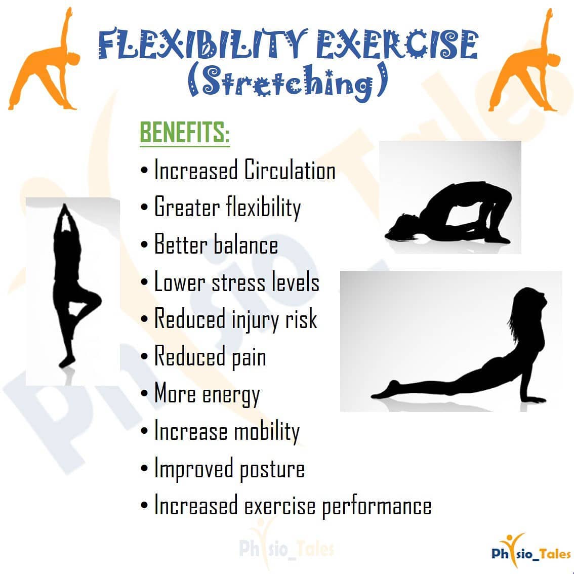 Physio Tales 16physio Tales What Is Flexibility It Facebook