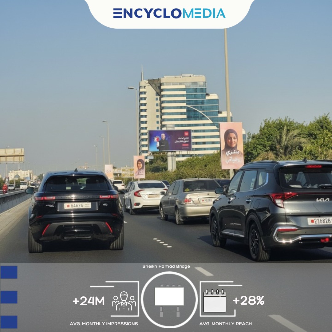 Encyclomedia - Our premium billboards, located in the highly strategic ...