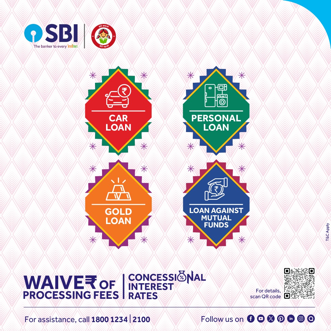 State Bank of India - Travel the world with the #StateBank # ...