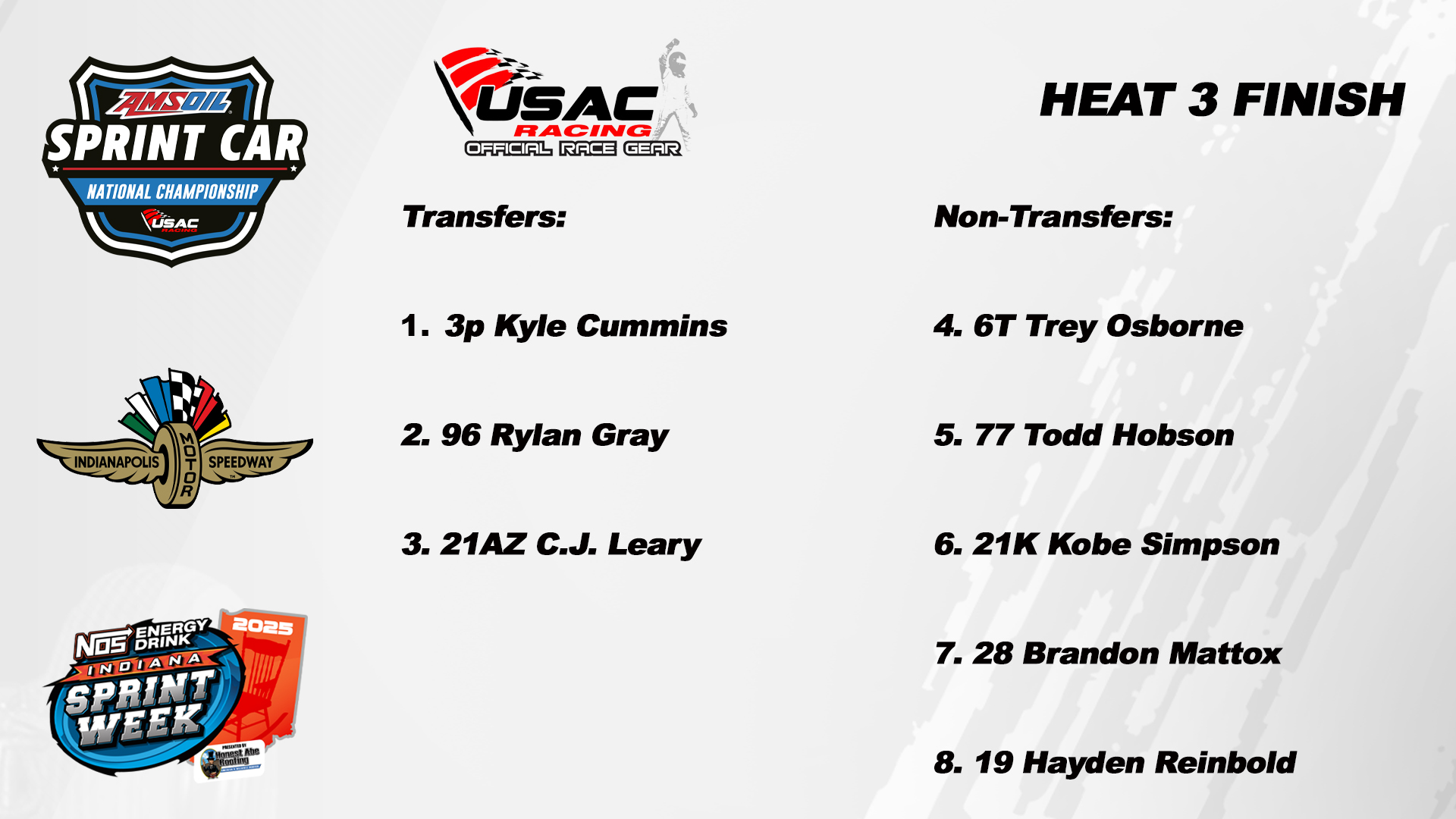 USAC Racing - USAC Racing added a new photo.