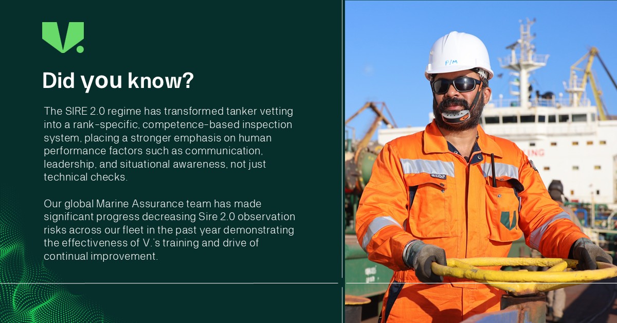 V.Group - Did you know? The SIRE 2.0 regime has transformed tanker ...