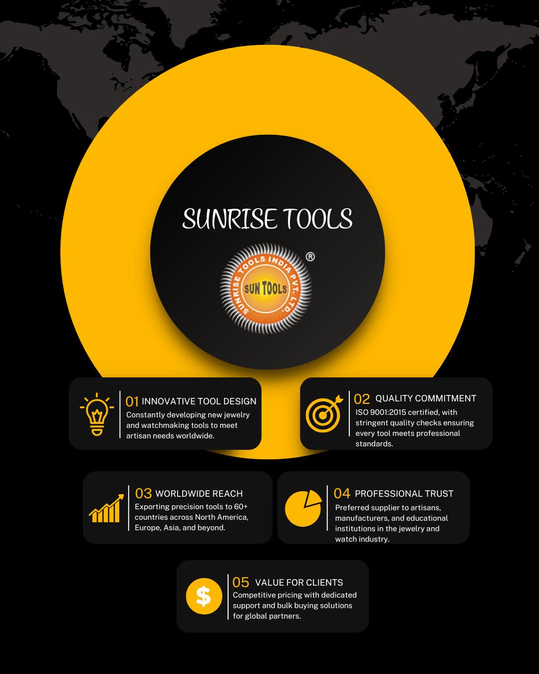 Sunrise - 🌅 Sunrise Tools – Empowering Precision Worldwide At Sunrise ...