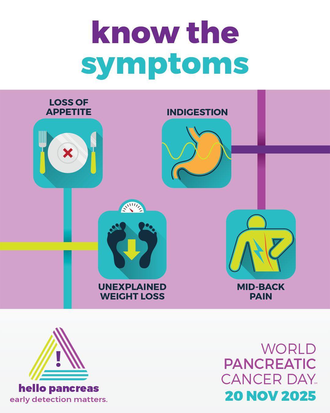 More people around the world... - Let's Win Pancreatic Cancer | Facebook