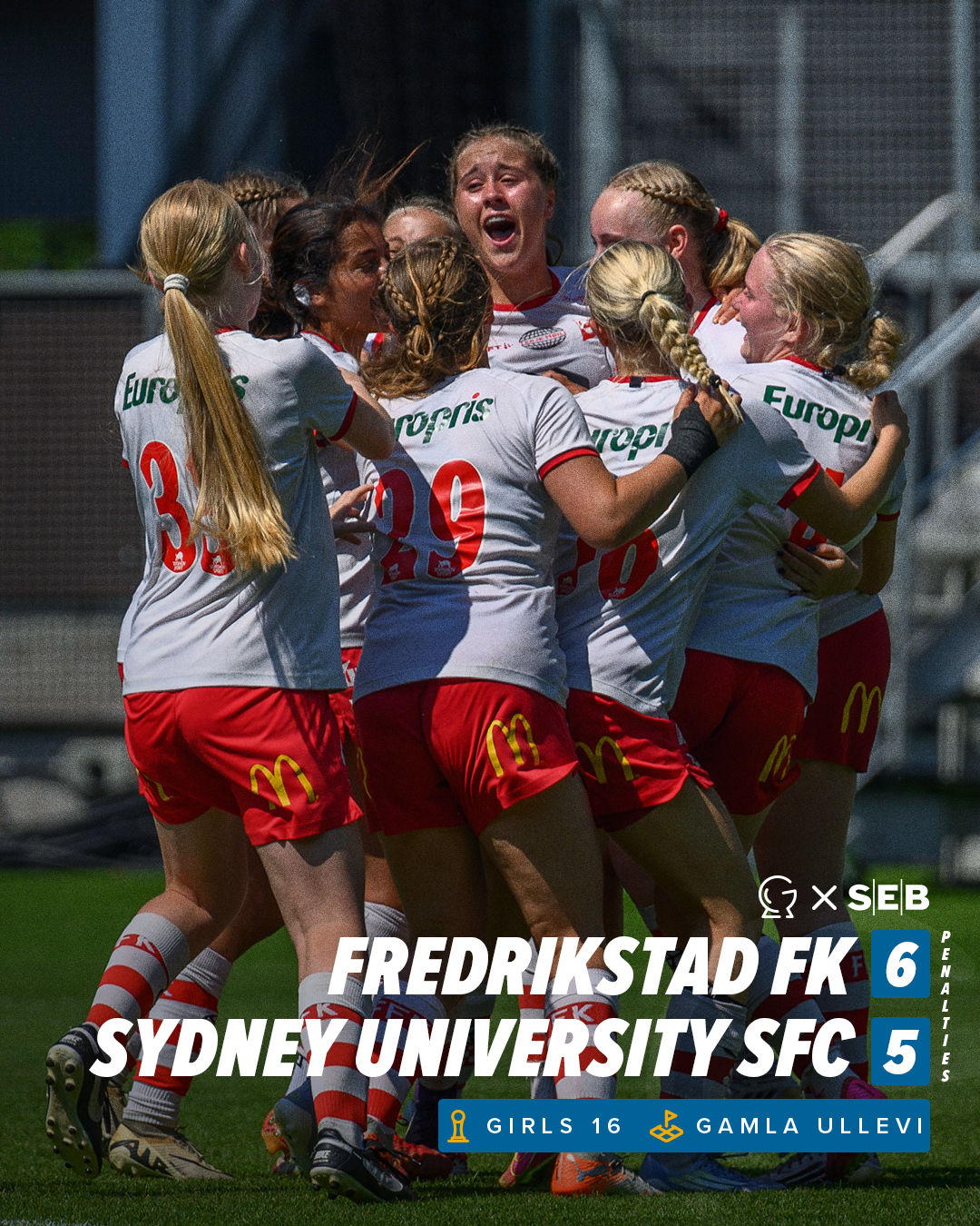 Gothia - 🌟 Congratulations to the Norwegian team Fredrikstad FK 🌟 ...