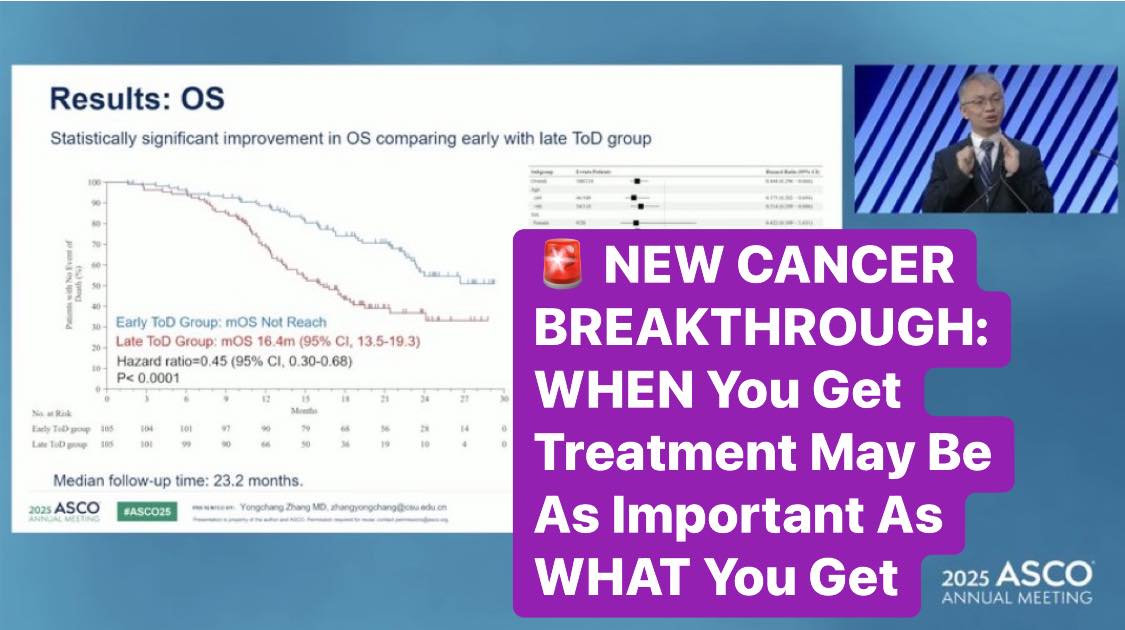 Dr. - At ASCO 2025 — the world’s largest cancer meeting — a new study ...