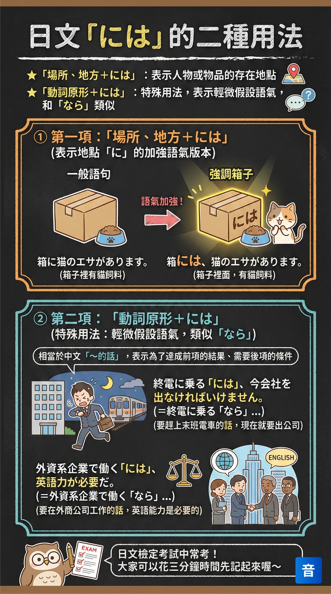 音速語言學習(日語) - 「別に的用法」 日文「別に（べつに）」是會話中常聽到的字彙，可以用於回答對方的詢問， 不過要注意，「別に」有二種用法 ...