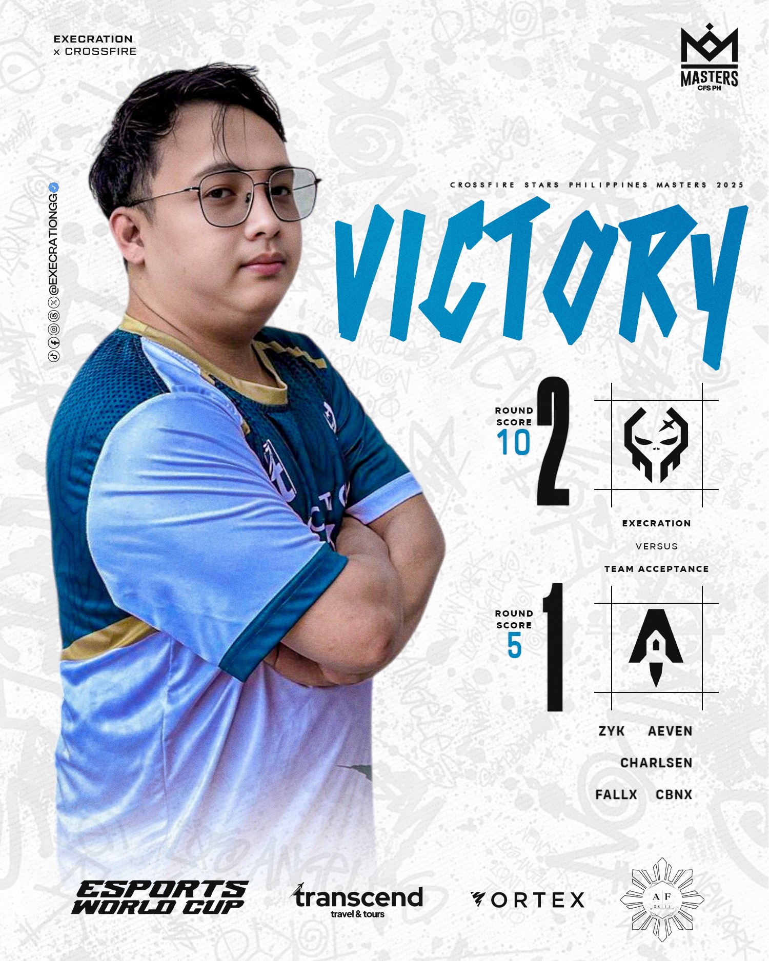 Execration