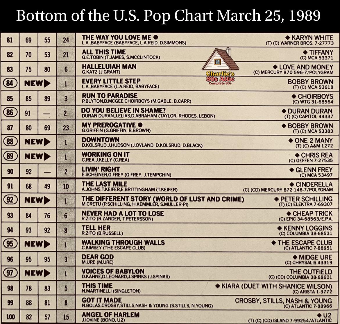 charlie-s-billboard-bottom-of-the-chart-march-25-1989-while-mike