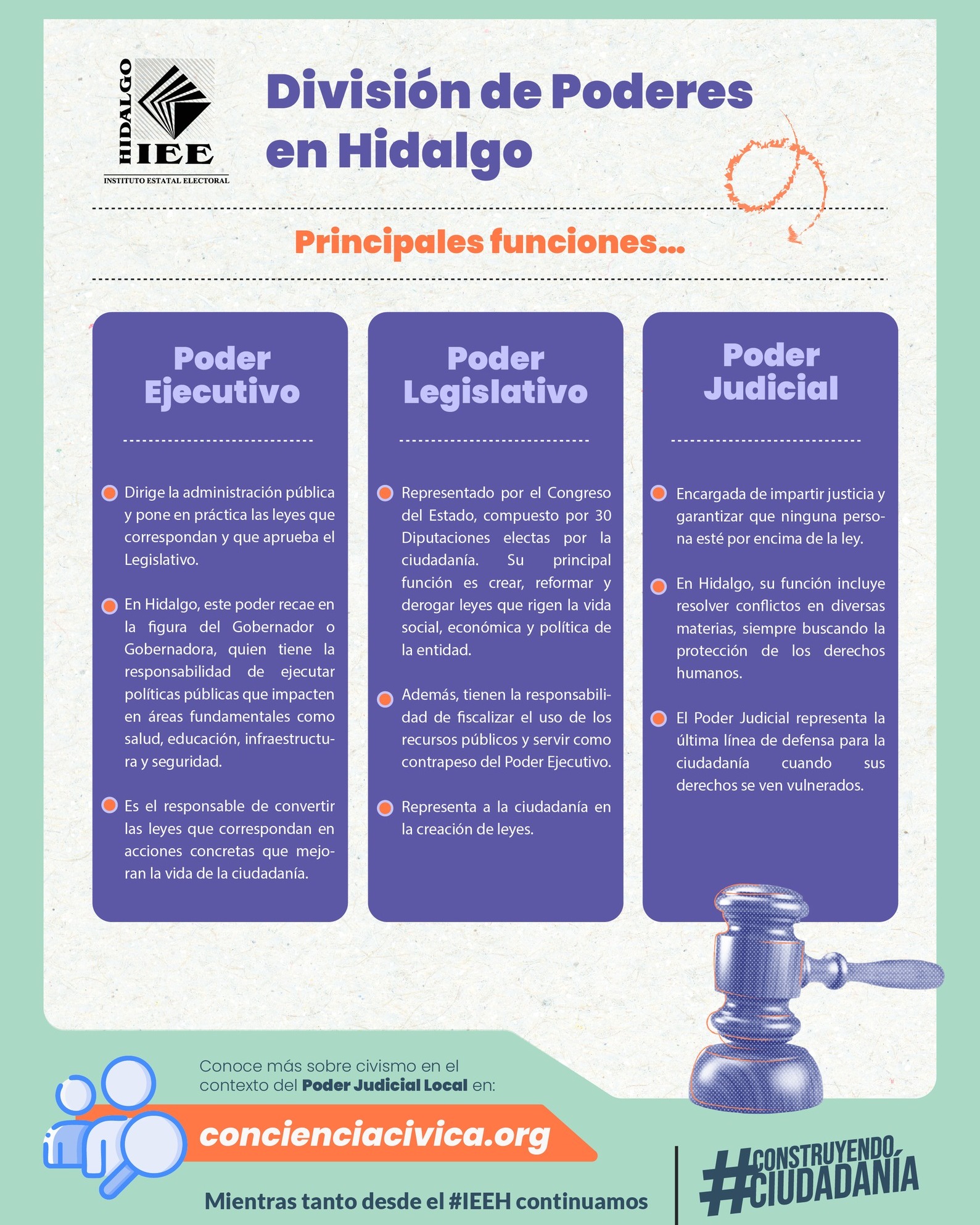 Instituto - 🔵⚖️ || La división de Poderes es la base del Estado de ...