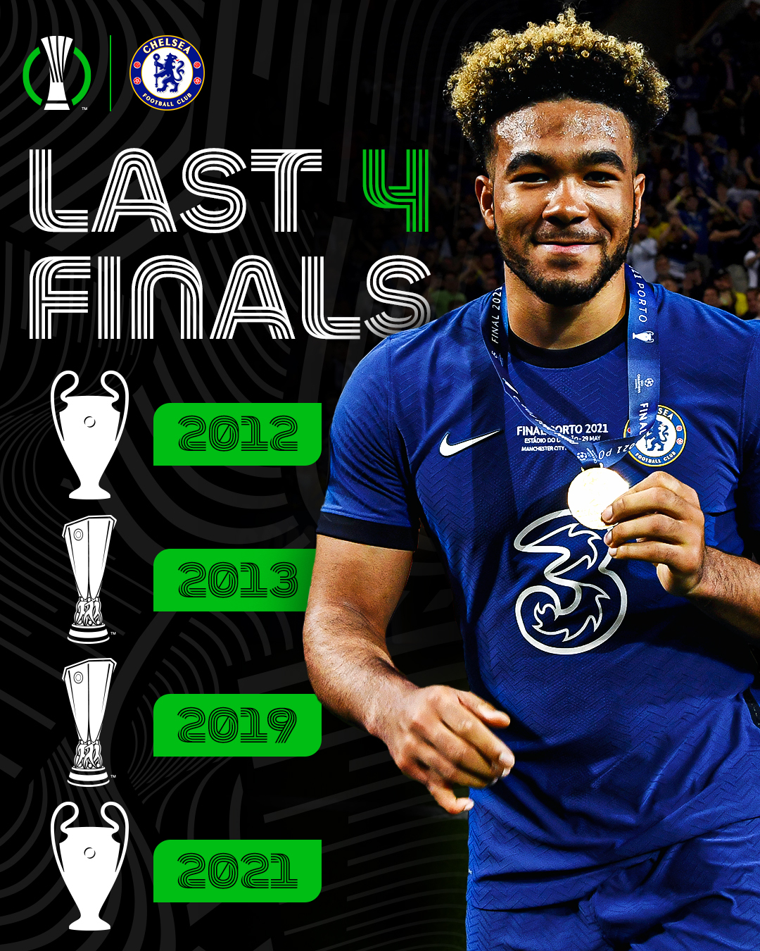 🔵 𝟮𝟬𝟮𝟭 𝗪𝗜𝗡𝗡𝗘𝗥𝗦, Chelsea Football Club! 🏆 #UCL #UCLfinal