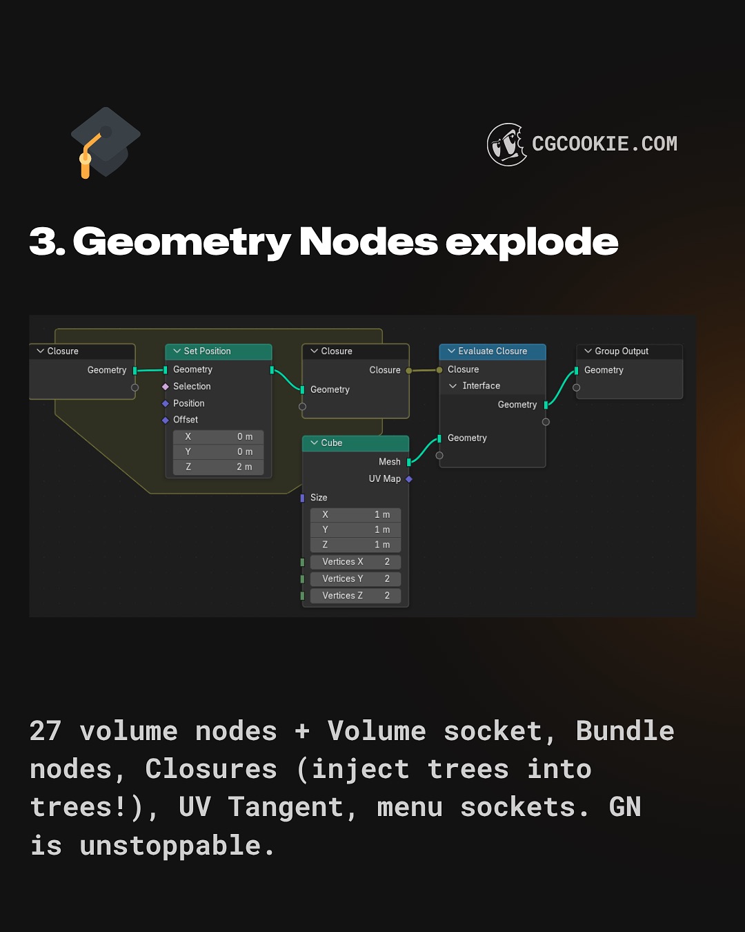 CG Cookie - CG Cookie added a new photo.