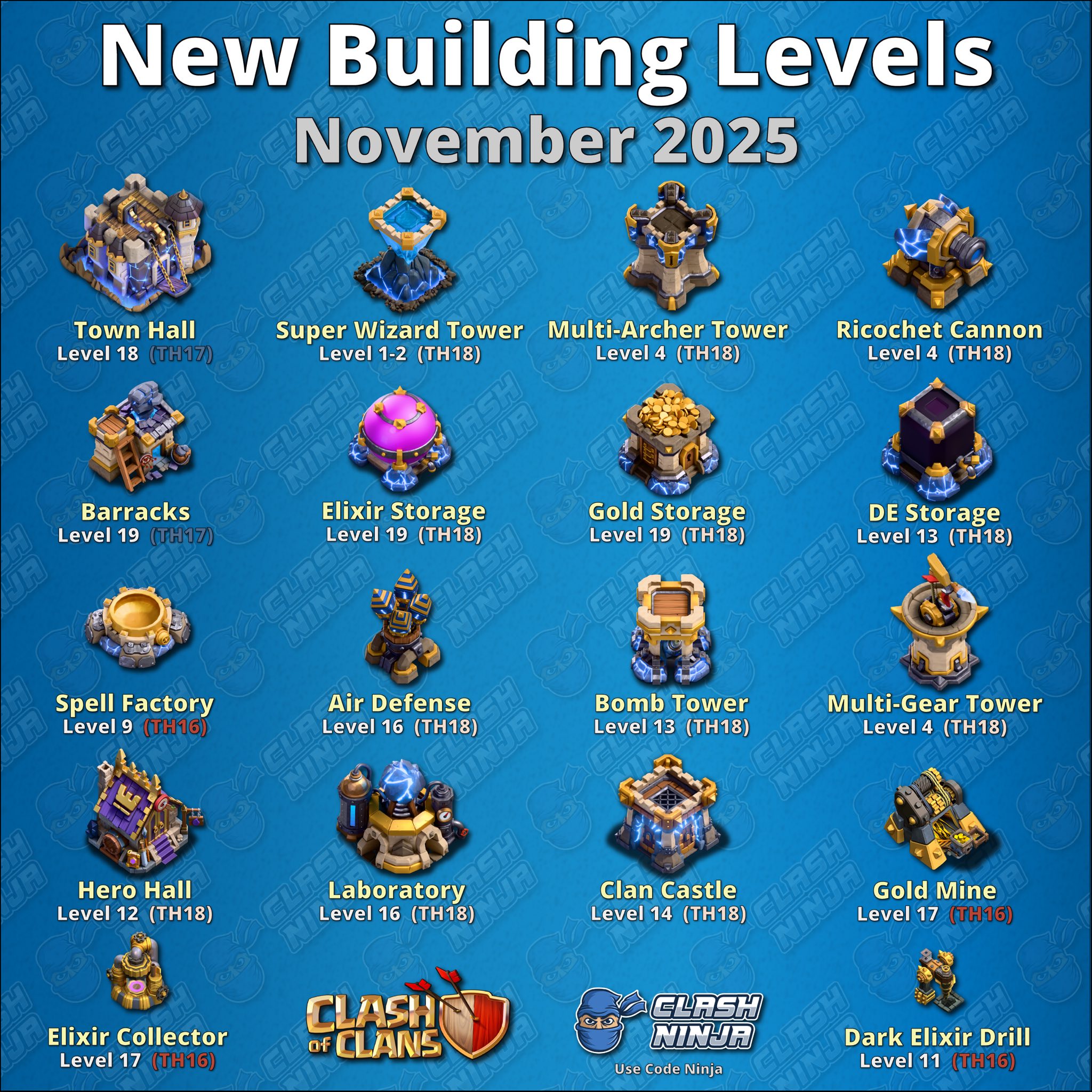 Clash Community Nepal added a new... - Clash Community Nepal