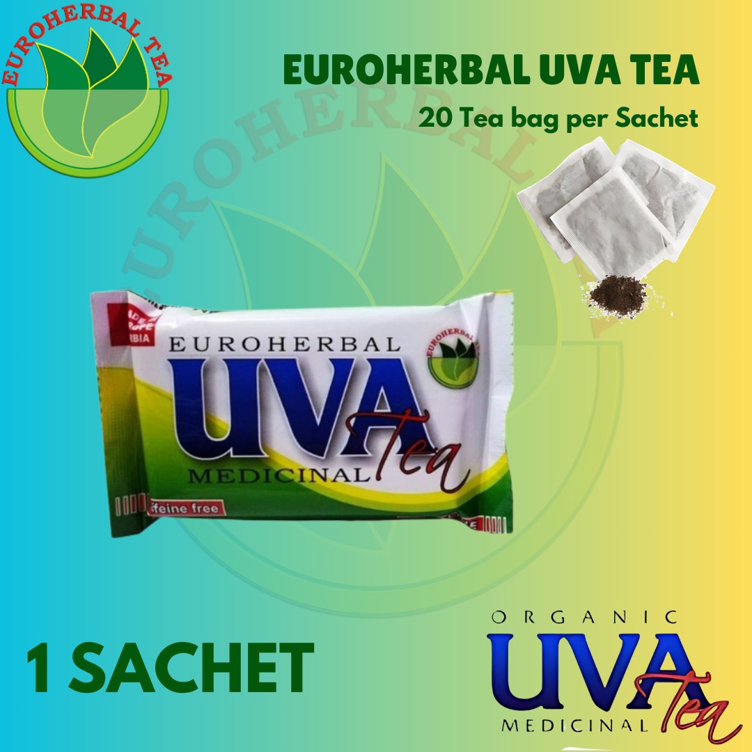 Uva Tea Philippines Inc.